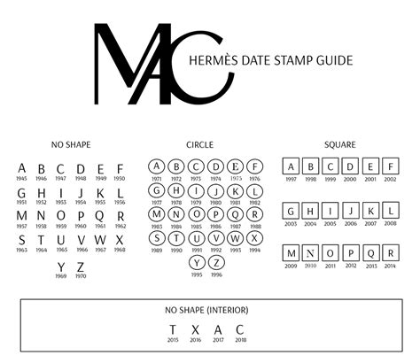 hermes stamp c|hermes blind stamp chart.